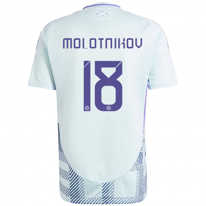 Dames Schotland Rudi Molotnikov #18 Licht Mintblauw Uitshirt Uittenue 24-26 T-Shirt België