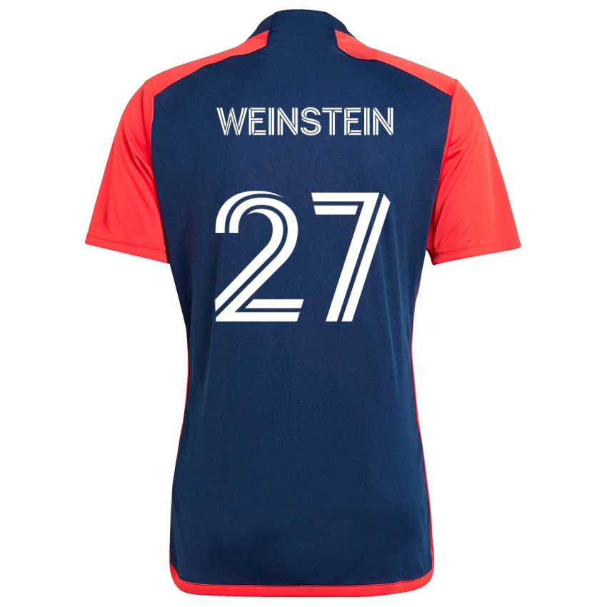 Kinderen Max Weinstein #27 Blauw Rood Thuisshirt Thuistenue 2024/25 T-Shirt België